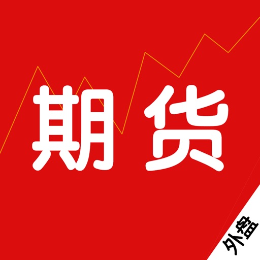 道富期货直播间-黄金技术面偏强